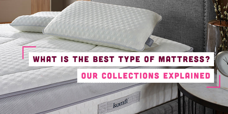 Image of Komfi mattress on a bed with text 