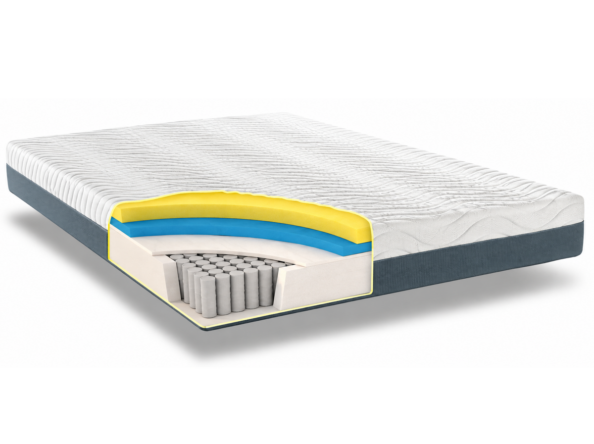 A mattress shown at an angle on a clean white background, with a cutaway view revealing layered support cushions in yellow, blue, and gray.