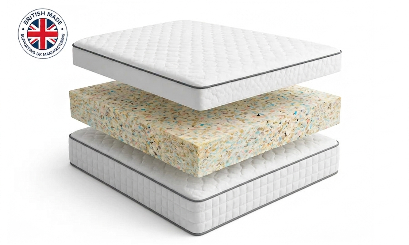 Memory Foam Warehouse