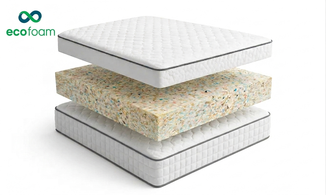 Memory Foam Warehouse