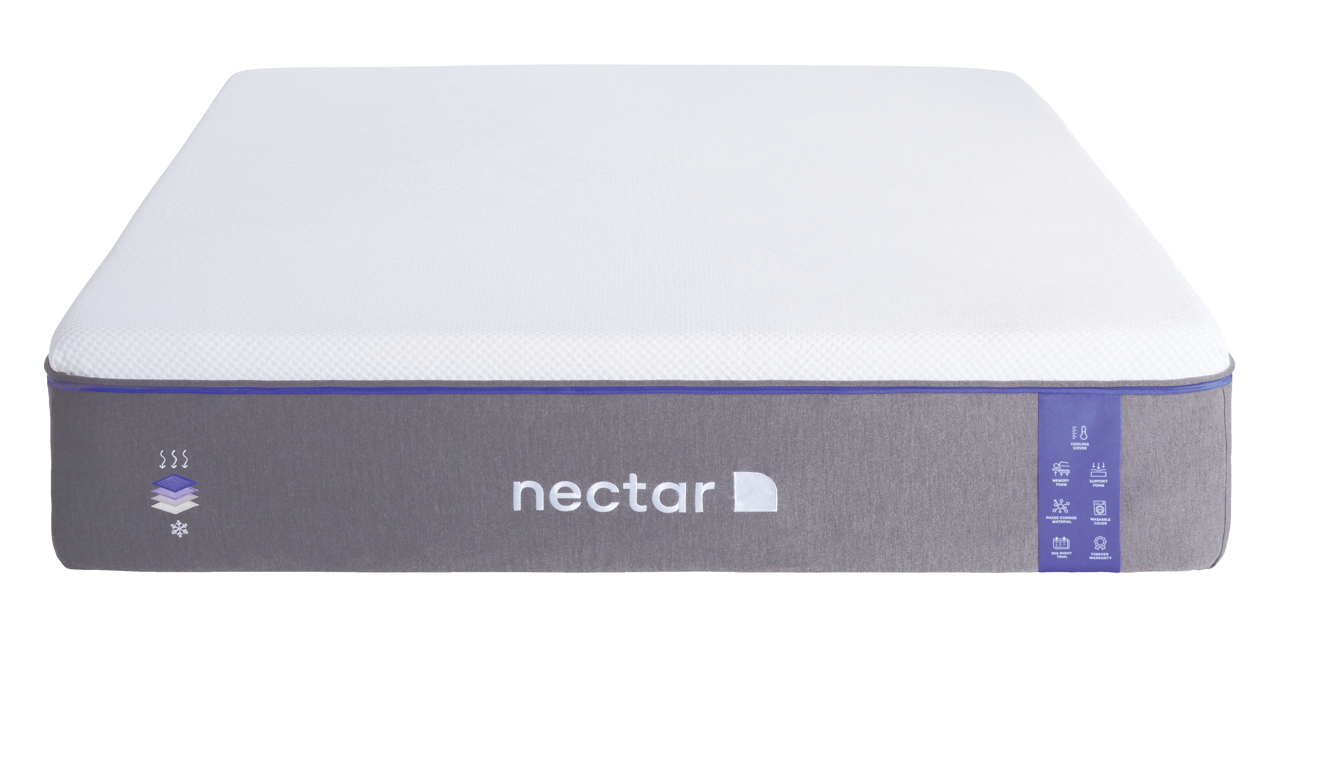 Nectar Hybrid Plus