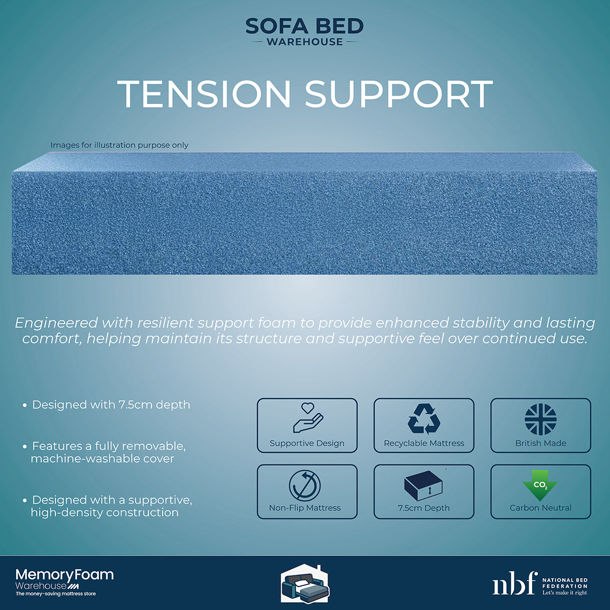 SofaBeds Tension Support Specs Mattress